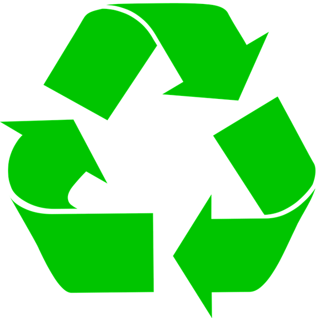 znak recyklace
